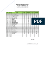 Nilai Pts Ganjil Ekonomi 2023-2024