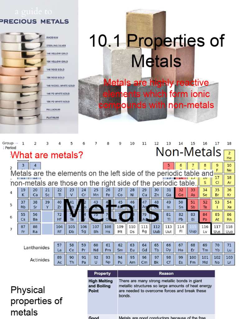 10.1 Properties of Metals PDF Metals Alloy