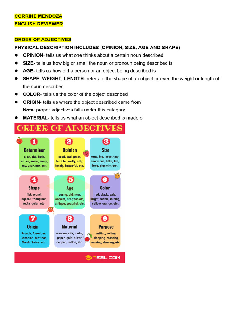 English Grammar Essentials | PDF | Language Arts & Discipline