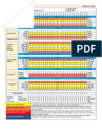 RM - Ri.22.1 Ews Dewasa