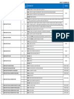 Brake Hose Substitution Chart