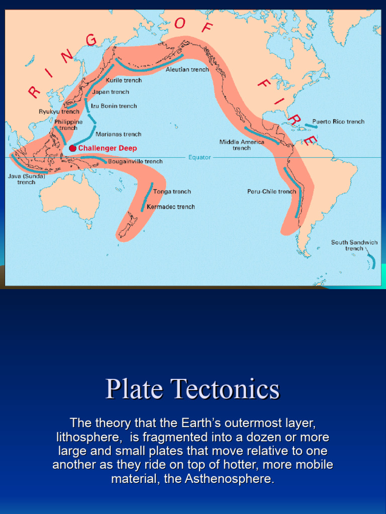 Plate Tectonics Introduction PDF