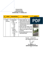 Format Laporan Penggelaran Personel 15 November 2023