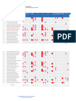 Consolidados de Varios Periodos