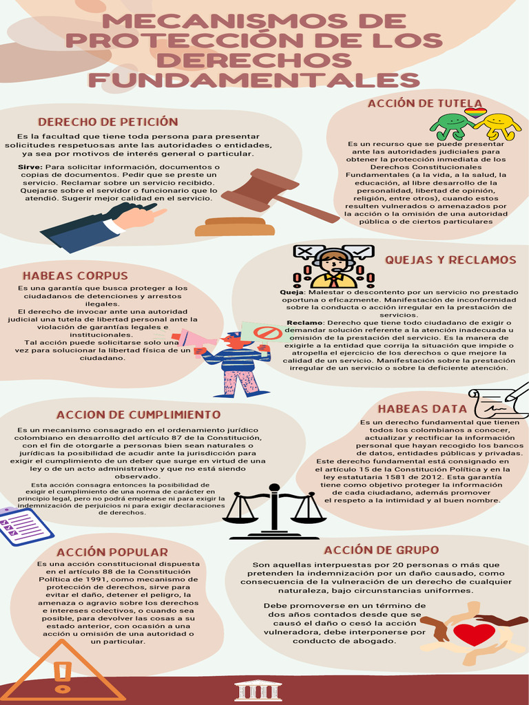 Mecanismos de Protección de Derechos | PDF | Derecho Constitucional ...