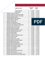 Becas Nacionales de Enero A Septiembre 2022