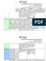 Act. 1 Cuadro Comparativo. Metodologías de Investigación. Eyra Guadalupe Torrres Balderas