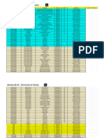 JE Electronics - Lecture Planner (Morning)