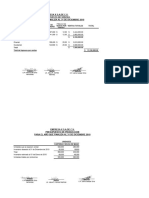 Presupuesto Ejercicio de Tarea