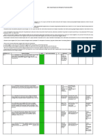 Instrumen Akreditasi RDOWS 2021