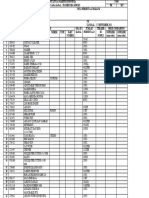 Permintaan TB Sebesi OKTOBER 2023