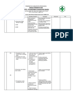 2412 Hasil Analisis Identifikais Masalah Dan Hambatan Dalam Pelaksanaan Kegiatan Ukm