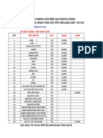 BẢNG GIÁ SỈ TRÁI CÂY SẤY DẺO,KẸO DẺO VÀ HẠT DINH DƯỠNG 2019