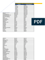 Oficinas Multipagas - Cuarentena Nacional