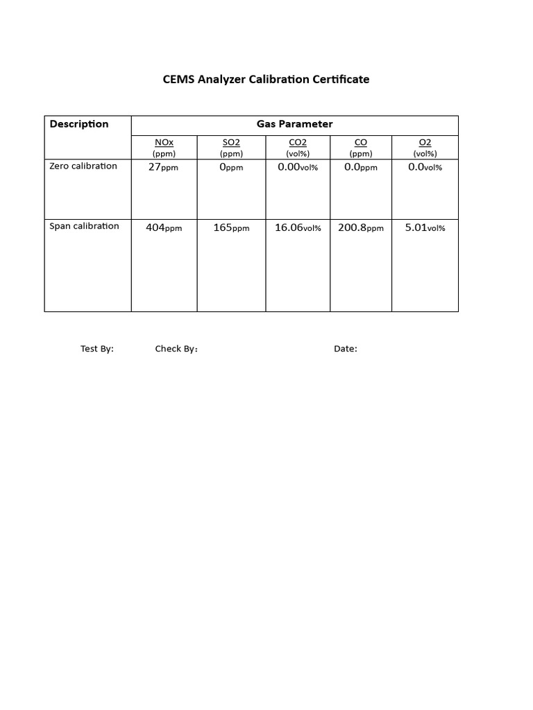 CEMS Analyzer Calibration Certificate PDF