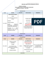 Entrega de Servicio Completo