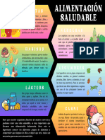 Grafico Diagrama Lista Alimentacion Saludable Ilustrado Naranja