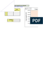 Excel Del Laboratorio 10 de Física II - A Distancia