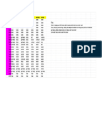 Time Chart - Sheet1