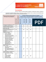 Form-Common - Inspección de Arnes de Seguridad Inoperativas