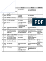 DAFTAR KEGIATAN KIARA LAW FIRM Maret-Jul 2023