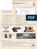 Infografía de Hiperbola