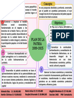 Mapa Conceptual Grupal Gestion y Participacion Social Seccion 3403