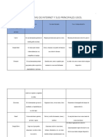 Tareadoct Semestre4