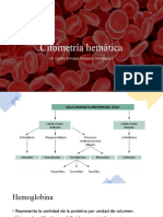 Anemia