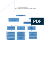 Struktur Organisasi 1 