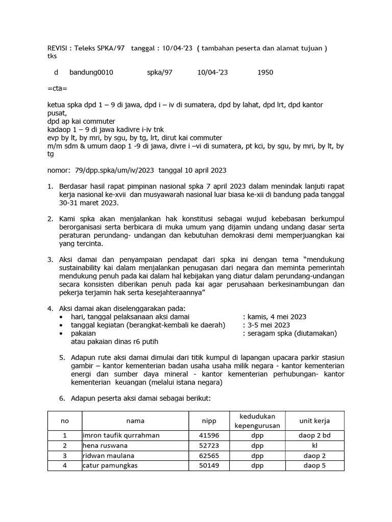 REVISI Tambahan Peserta Dan Alamat Tujuan SPKA 97 Peserta Aksi Damai | PDF