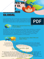 Arrecifes de Coral Relacionando El Cambio Climático Global. Ismael Juan Zapien Silva