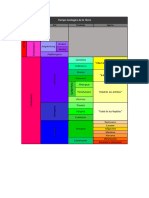 Tiempo Geologico de La Tierra