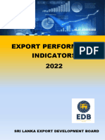 Preview-Export-Performance-Indicators-Of-Sri Lanka-2022