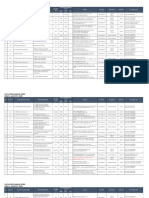 Data Perusahaan Efek - Agustus 2023