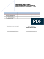 Daftar Hadir ASN IPDN PAGI-SORE