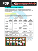 Computer Notes by GV Sir