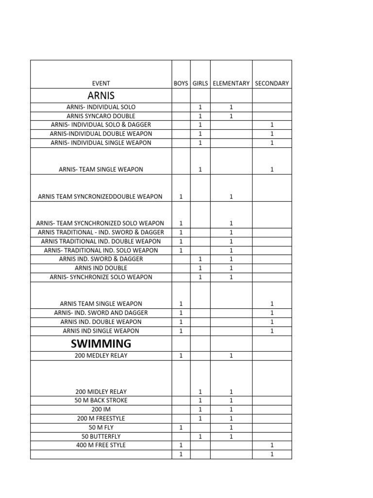 game-result-raam-lucena-2023-pdf-indoor-sports-summer-olympic-sports