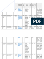 Avance Semana 3