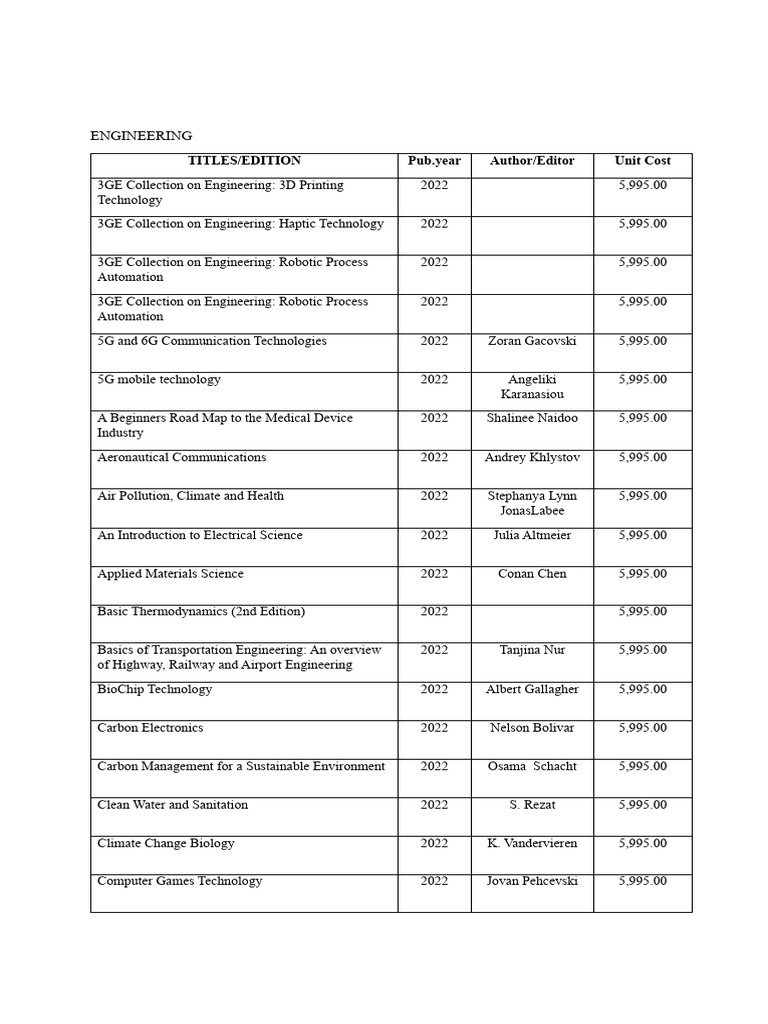Engineering | PDF | Computer Science | Engineering