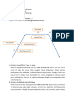 Refleksi Dari Diri Modul 1 guru penggerak