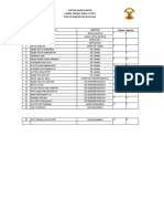 Daftar Hadir Panitia LTW Xi