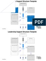 Leadership Support Structure Template