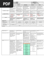 DLL - English 4 - Q4 - W1