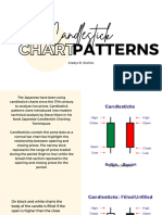 Candlestick Patterns