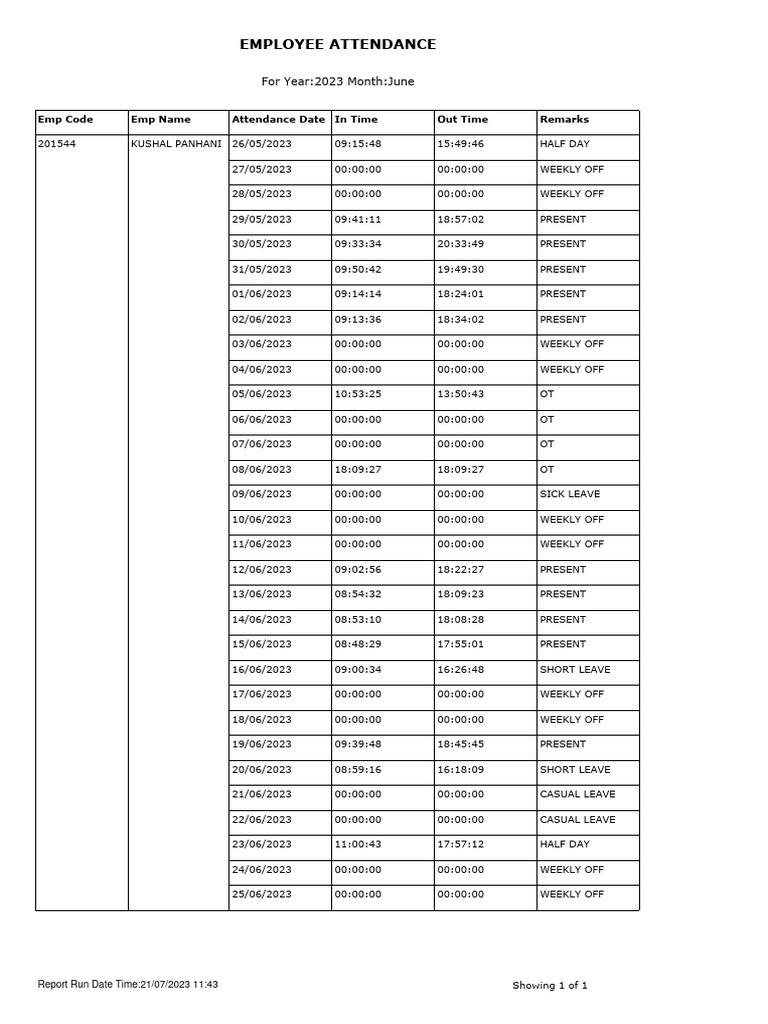 June 2023 Employee Attendance Report | PDF