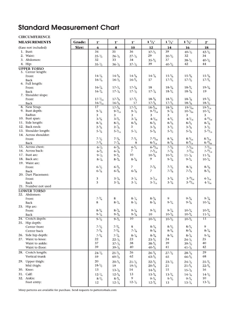 Size chart armstrong pdf