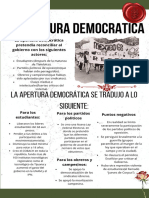 La Apertura Democratica