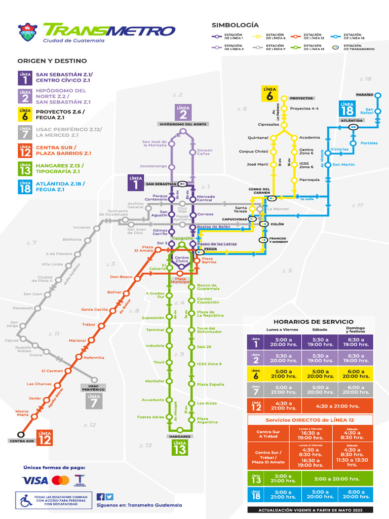 Mapa Líneas Transmetro Mayo 23 | PDF