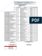 Jadwal Ekonomi Genap